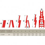 Лестница алюминиевая 3-х секционная 9 ступеней 5.93м Intertool LT-0309