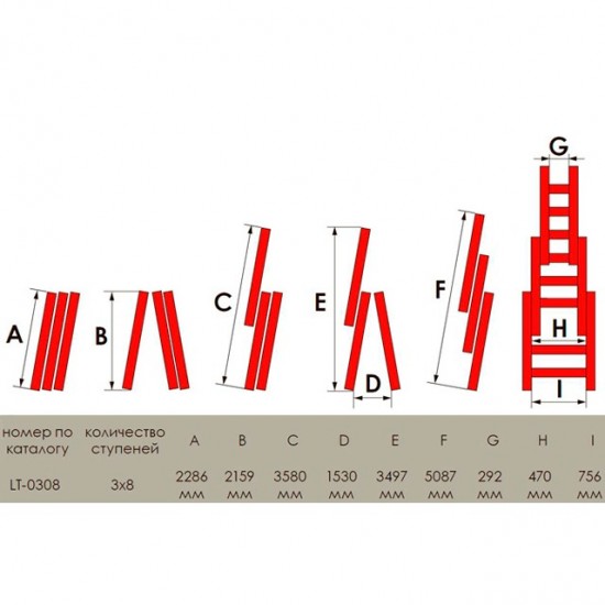 Лестница алюминиевая 3-х секционная 8 ступеней 5.09м Intertool LT-0308