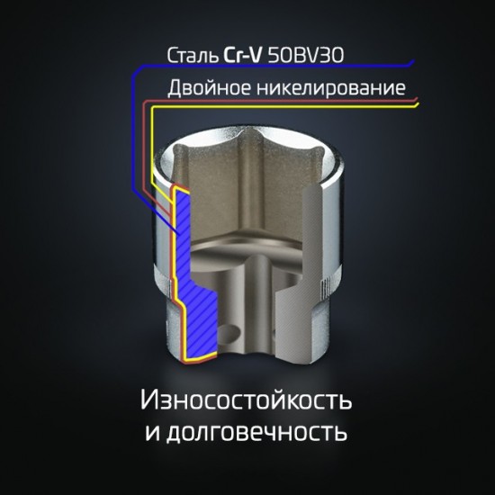 Набор инструментов Intertool ET-8046 46 шт