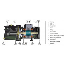 Насосная станция KOER AUTO JET-100 750 Вт KP2668 Насосная станция KOER AUTO JET-100 750 Вт KP2668