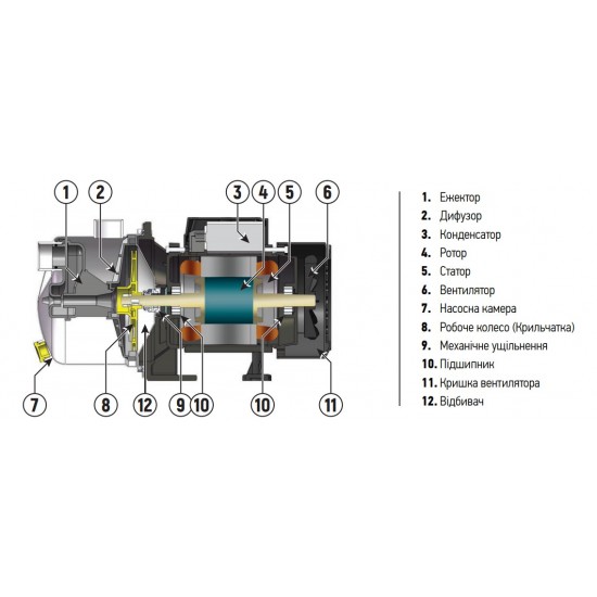 Насос поверхностный самовсасывающий KOER JS-800 800 Вт нержавейка KP2661 Насос поверхностный самовсасывающий KOER JS-800 800 Вт нержавейка KP2661