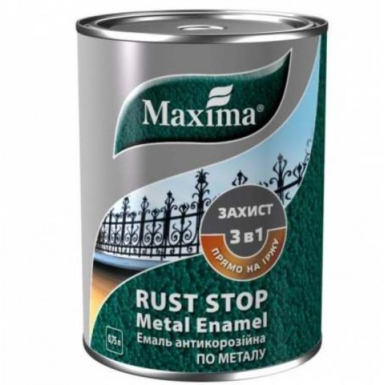 Молотковая краска Maxima по ржавчине 3в1 серебро 2,3 кг