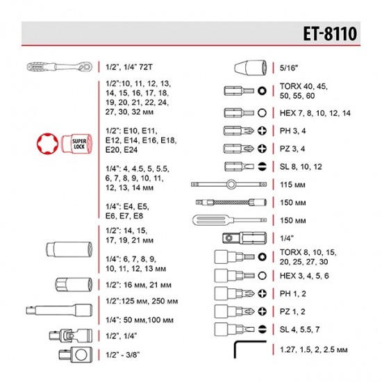 Профессиональный набор инструментов 1/2 1/4 Intertool STORM ET-8110 110 шт