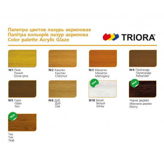 Лазурь акриловая для дерева Triora Protect Lasur бесцветная 0.75 л