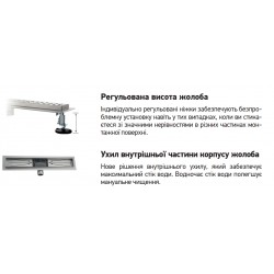 Душевой трап из нержавеющей стали SUS304 KOER FD01-70 70x900 KR4748 Душевой трап из нержавеющей стали SUS304 KOER FD01-70 70x900 KR4748