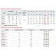 Насос скваженный центробежный KOER 3SDM 2/38 + пульт Q=2,7 м3 P=1100 Вт кабель 1м KP2620 Насос скваженный центробежный KOER 3SDM 2/38 + пульт Q=2,7 м3 P=1100 Вт кабель 1м KP2620
